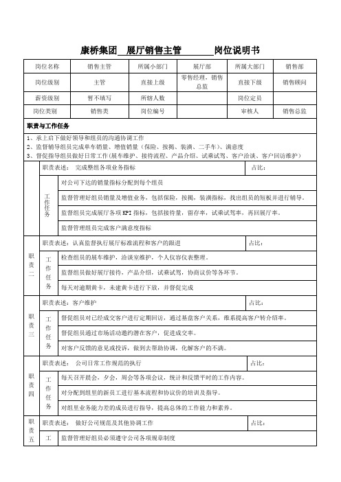 岗位说明书——展厅销售主管