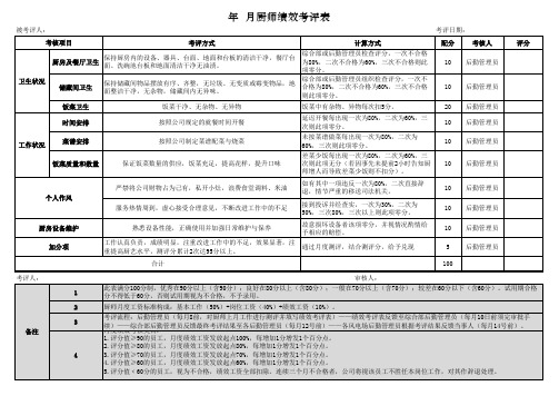 厨师月度绩效考核表