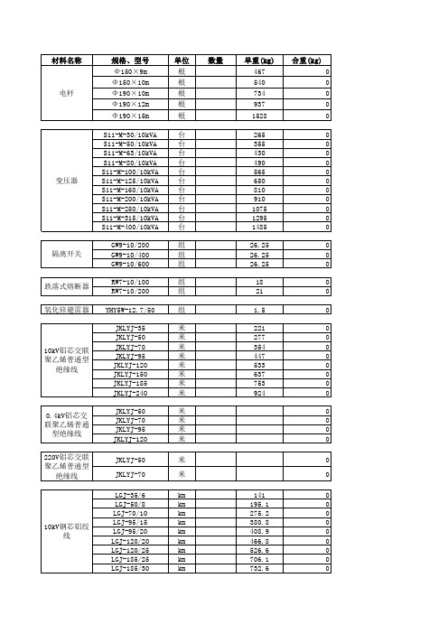 10kV材料理论重量计算表(1)