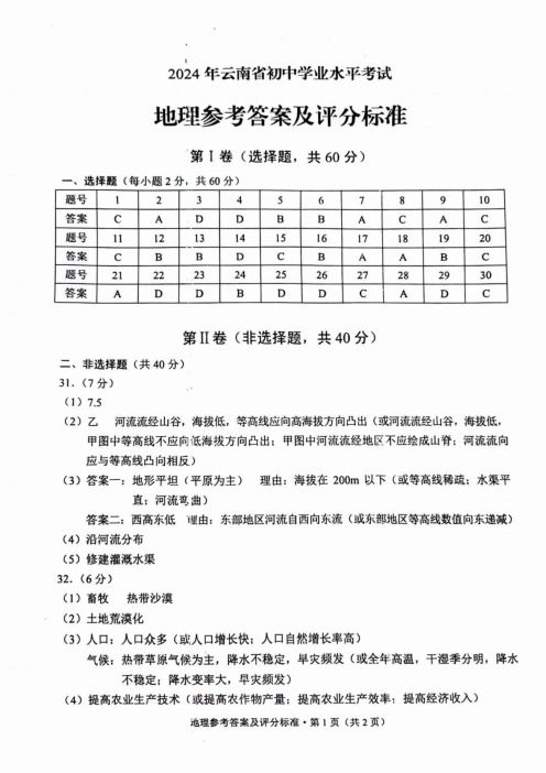 2024年中考真题：云南省地理试卷答案