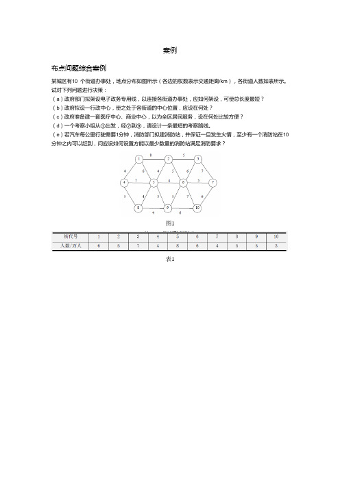 图论案例