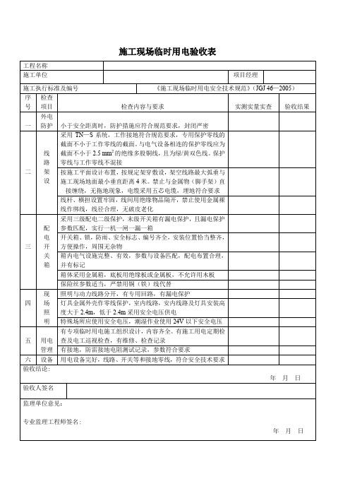 施工现场临时用电验收表