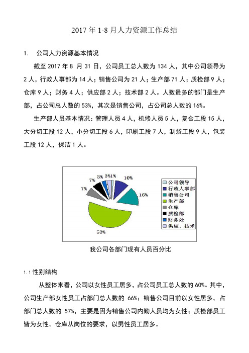 人员结构分析总结