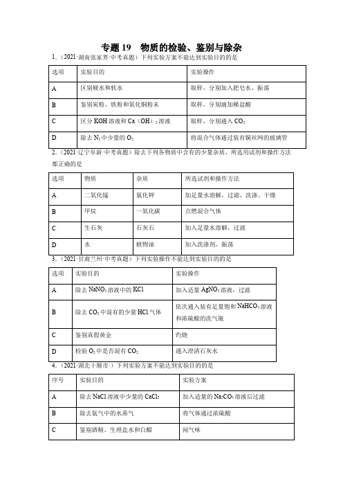 专题19 物质的检验、鉴别与除杂-2021年中考化学真题分项汇编(全国通用)(第04期)(原卷版)