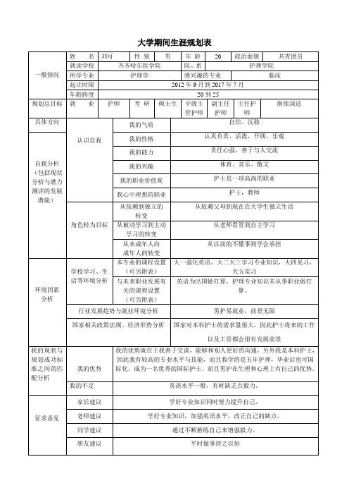 学业规划表