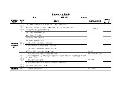 中医护理质量查检表