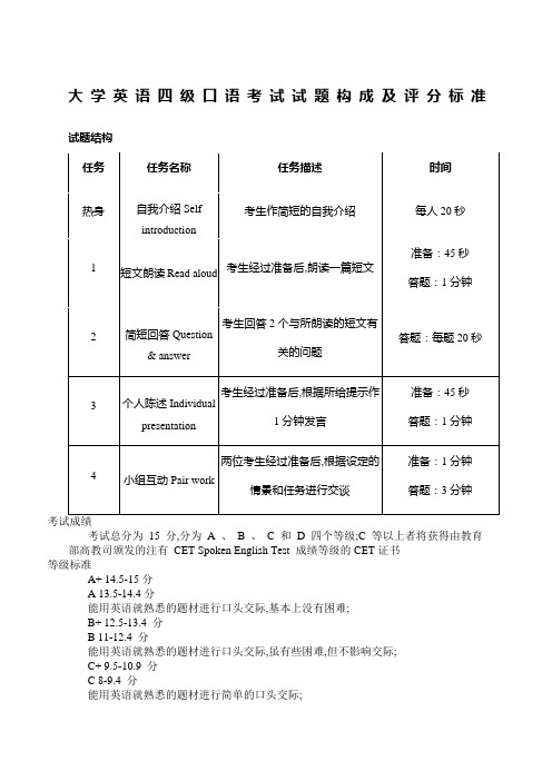 大学英语四级口语考试试题构成及评分标准