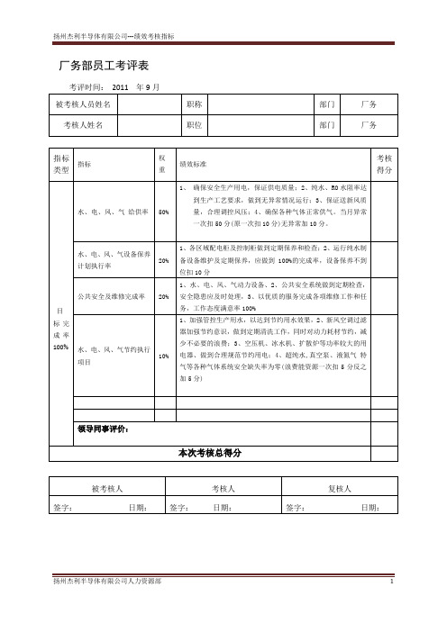 厂务设施部员工绩效考评表