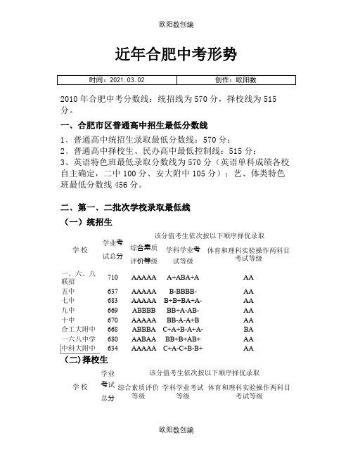 合肥近年中考各校录取分数线之欧阳数创编