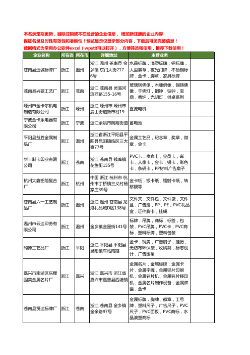 新版浙江省金卡工商企业公司商家名录名单联系方式大全458家