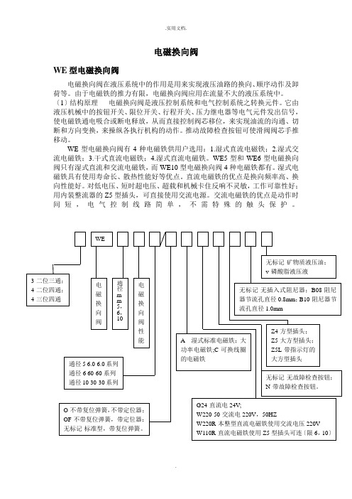 液压型号解释