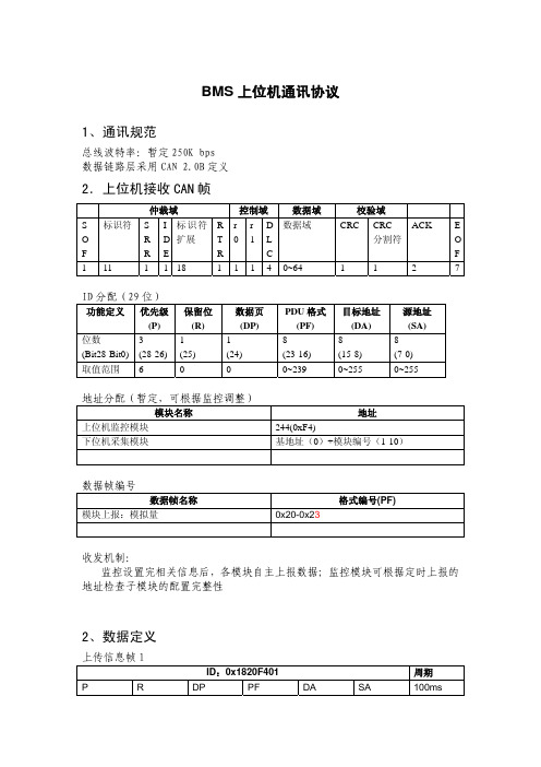 BMS通讯协议(内部CAN)