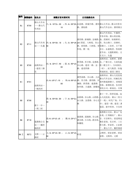 杭州市萧山区城市公交线路