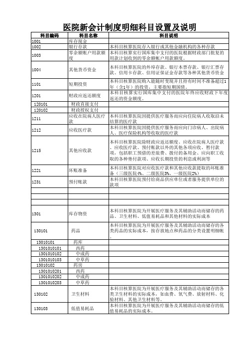 医院新会计制度明细科目设置及说明