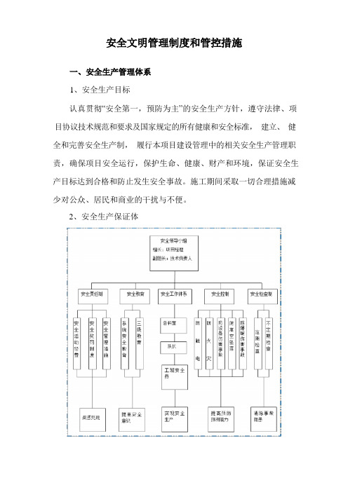 安全文明管理制度和管控措施