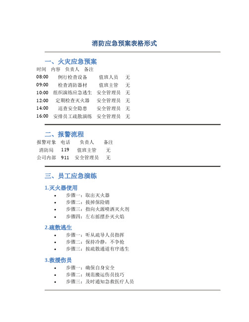 消防应急预案表格形式