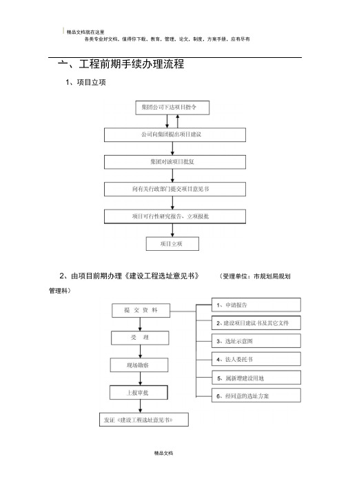 房地产工程部工作流程(1)