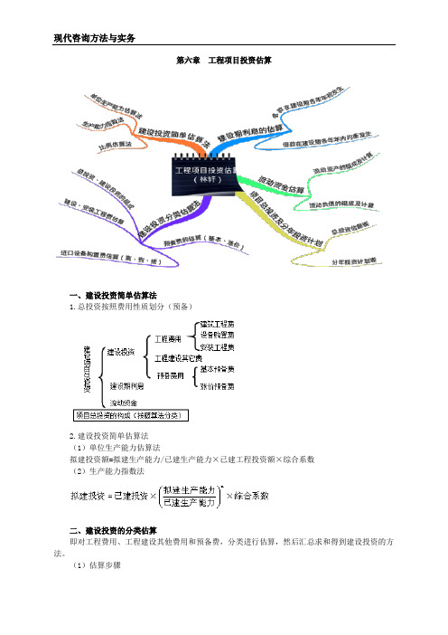 现代咨询方法与实务考试知识点冲刺整理第06章工程项目投资估算