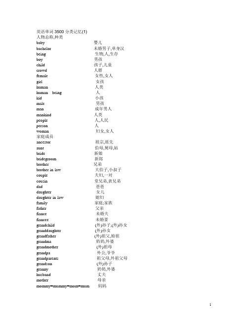 (完整版)高考英语单词3500分类记忆