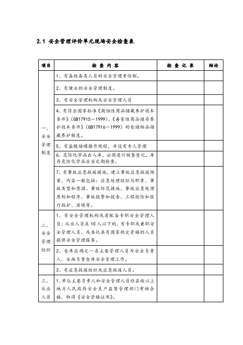 盐酸储存安全检查表