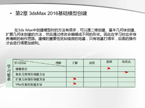 3ds Max 2016中文版案例教程(第2版)第2章3ds Max 2016基础建模创建