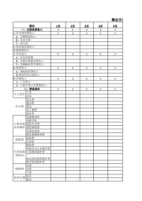 物业月度利润明细表(含公式)