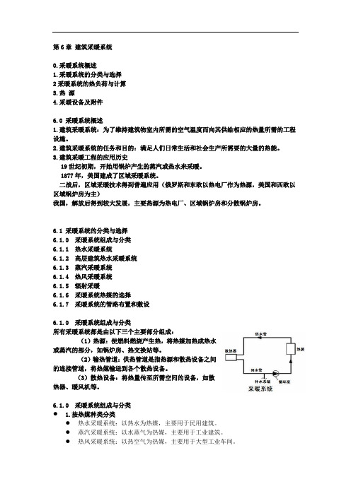 建筑采暖系统