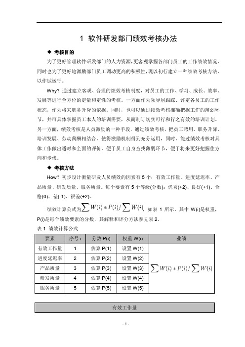 软件研发部门绩效考核办法