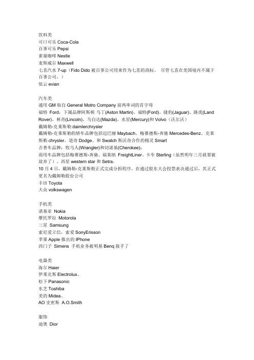 品牌英文