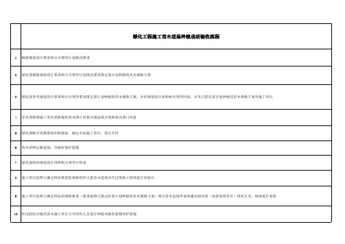 绿化工程施工苗木进场种植成活验收流程