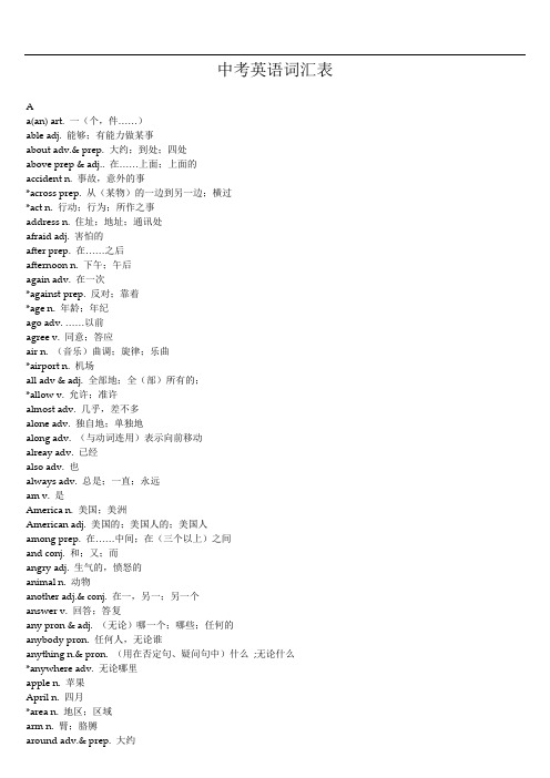 2011年备战中考英语词汇表