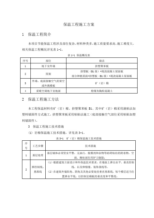 保温工程施工方案