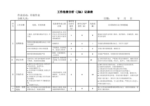 吊装作业危害分析