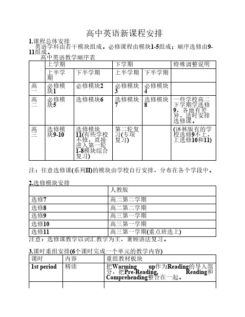 人教版高中英语新课程安排