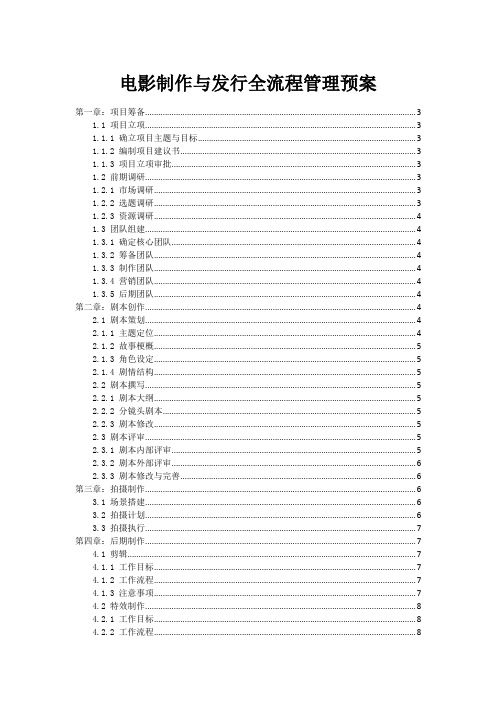 电影制作与发行全流程管理预案