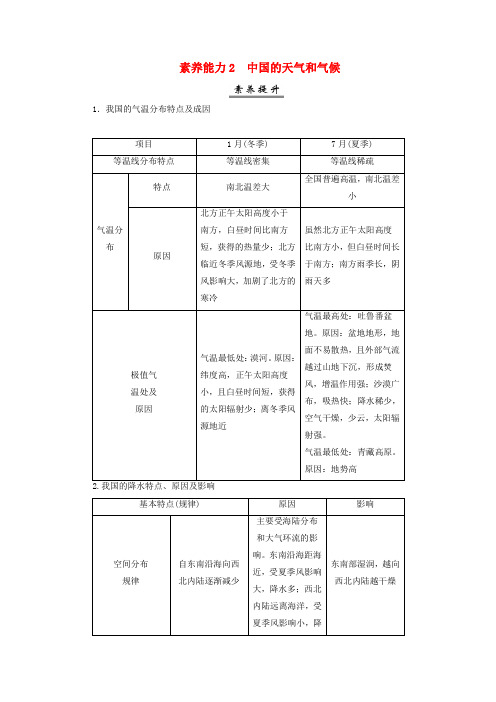 2025届高考地理一轮总 中国的天气和气候