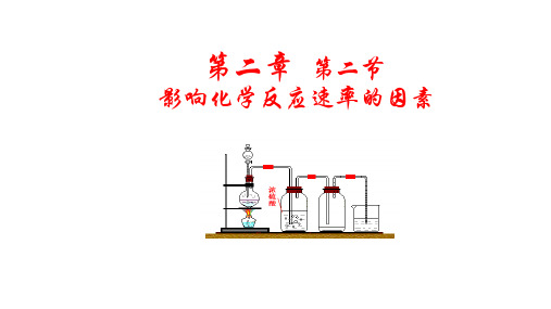 影响化学反应速率的因素课件人教版高中化学选修四