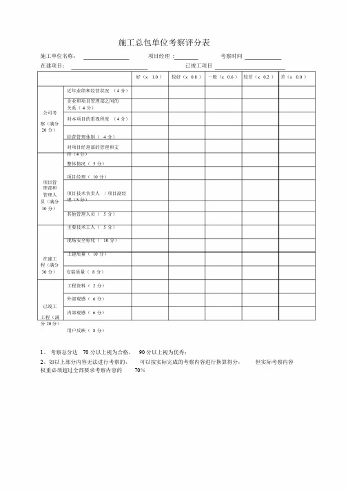 施工总包单位考察评分表及评分标准课件.doc