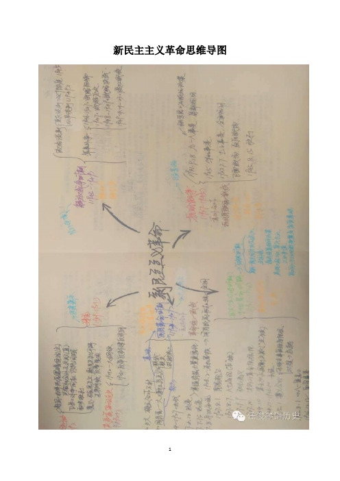 高三历史大连名师总结新民主主义革命思维导图