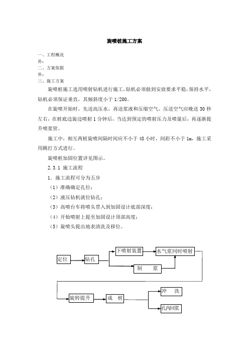 旋喷桩施工方案