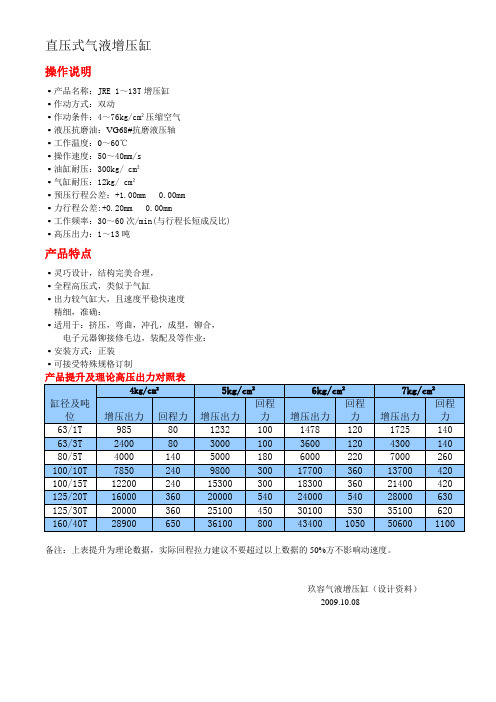 直压式气液增压缸