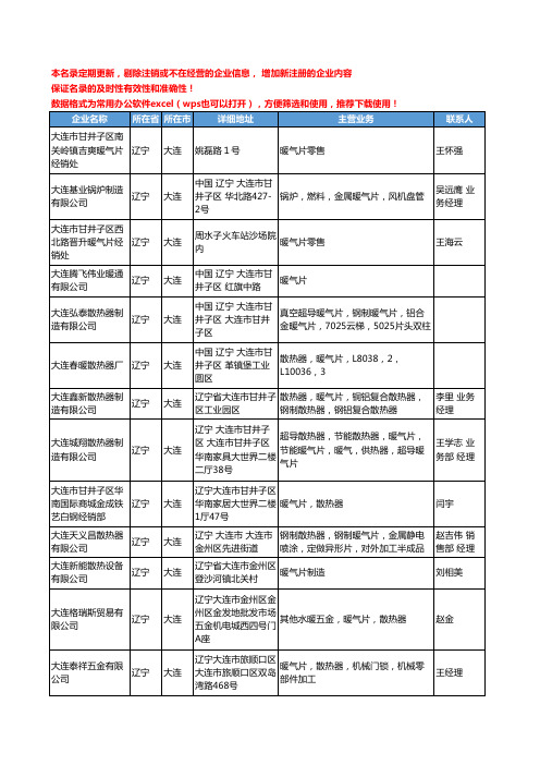 2020新版辽宁省大连暖气片工商企业公司名录名单黄页大全27家