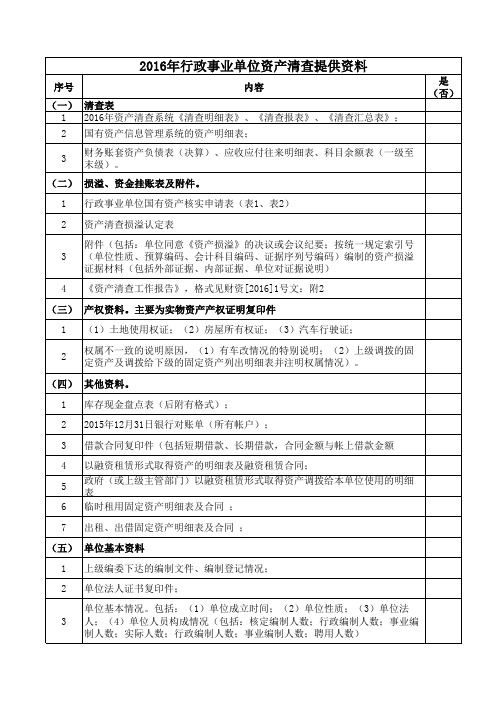 清产核资提供资料清单