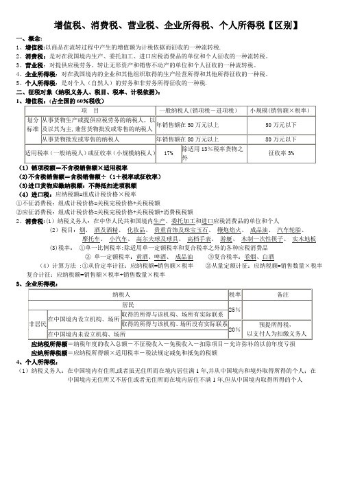 增值税、消费税、企业所得税、个人所得税