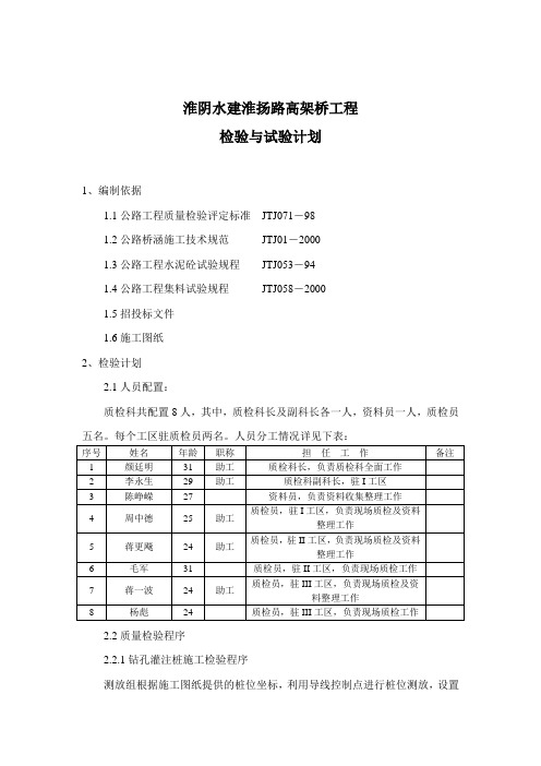 2019年检验与试验计划.doc