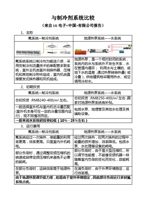 地源热泵与制冷系统比较