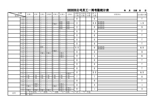 公司一周考勤统计表