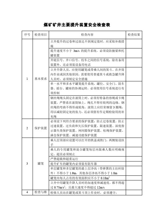 煤矿矿井主要提升装置安全检查表