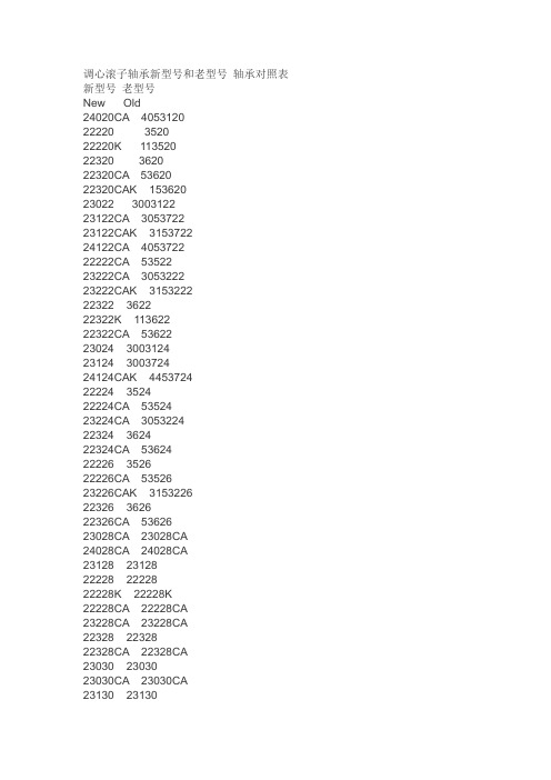 调心滚子轴承新型号和老型号 轴承对照表