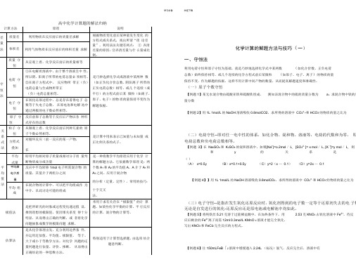 高一化学计算题专题讲解及方法介绍